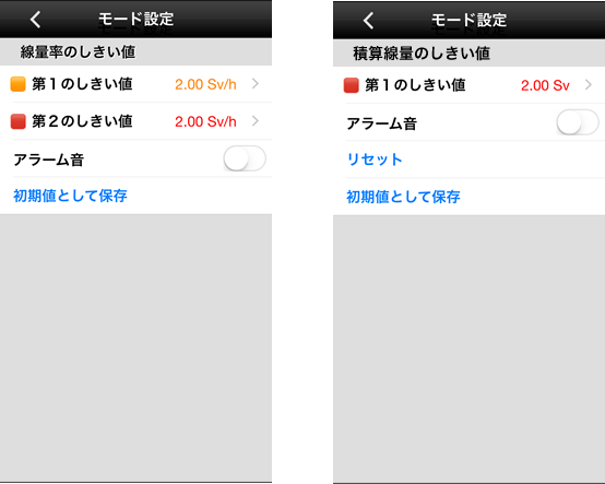 線量率・積算線量の測定ダッシュボード設定