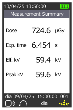 放射線測定器の測定結果画面。積算線量、露光時間、実効電圧、最大電圧を一覧で表示している。