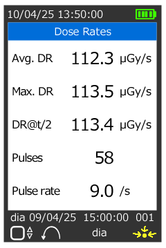 線量に関する結果画面。平均空気カーマ率、最大空気カーマ率、半分時間の線量率、パルス数、パルス率を表示している。