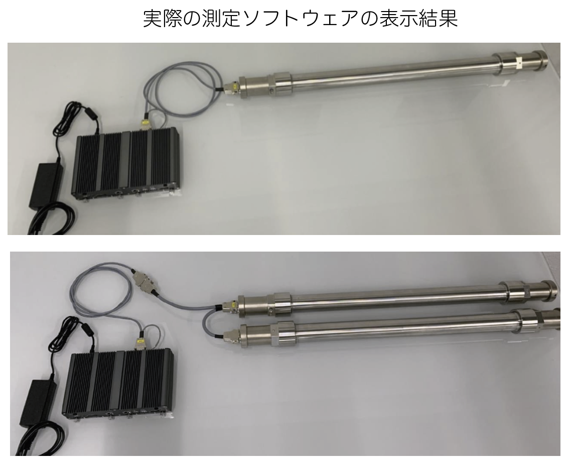 ガンマ線の排除しきい値