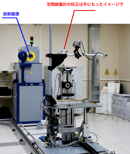 空間線量計の校正では手に持ったイメージで、空間において校正する
