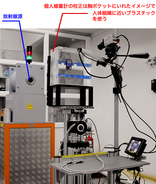 個人線量計の校正では人体組織ファントムの上において校正する